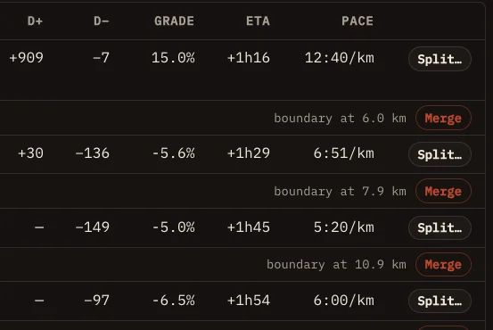 Segments table in edit mode, with a Split button on each segment and Merge on each boundary